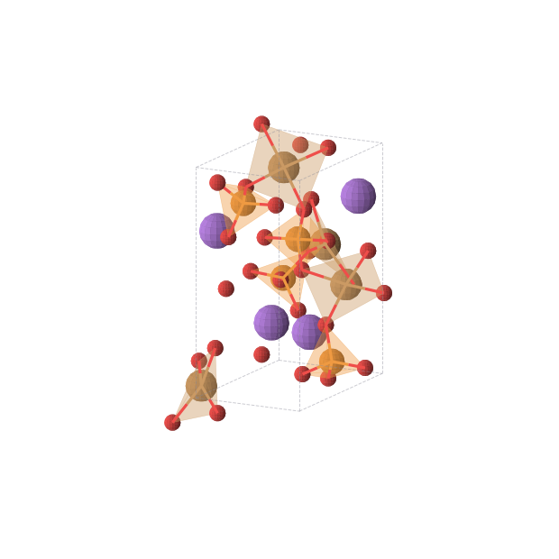 Crystal structure of NaCuPO4 (orthorhombic, P212121 (No. 19))