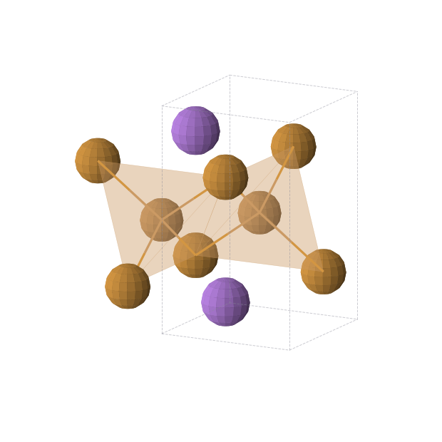Crystal structure of Cu1Na1Te1 (tetragonal, P4/nmm (No. 129))