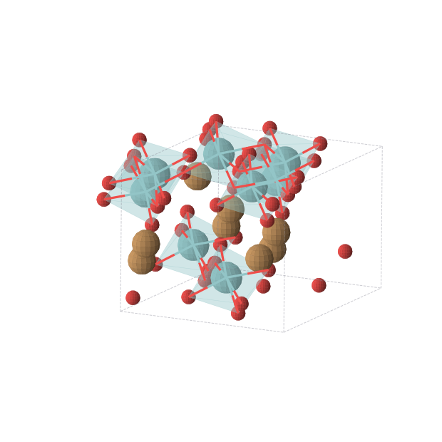 Crystal structure of Cu2Nb2O6 (monoclinic, C2/m (No. 12))