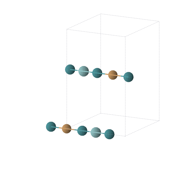 Crystal structure of Cu1Nb1Rh2 (orthorhombic, Immm (No. 71))
