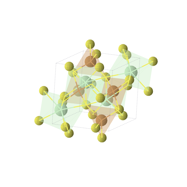 Crystal structure of Cu4Nd4S8 (monoclinic, P21/c (No. 14))