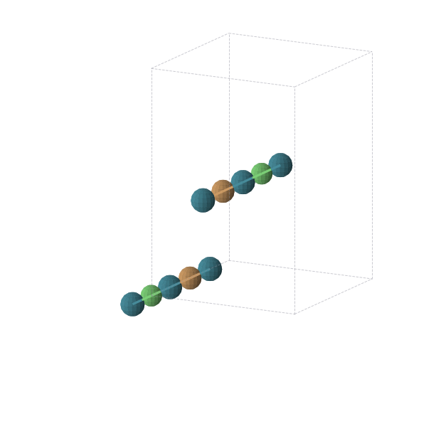 Crystal structure of Cu1Ni1Pd2 (orthorhombic, Immm (No. 71))