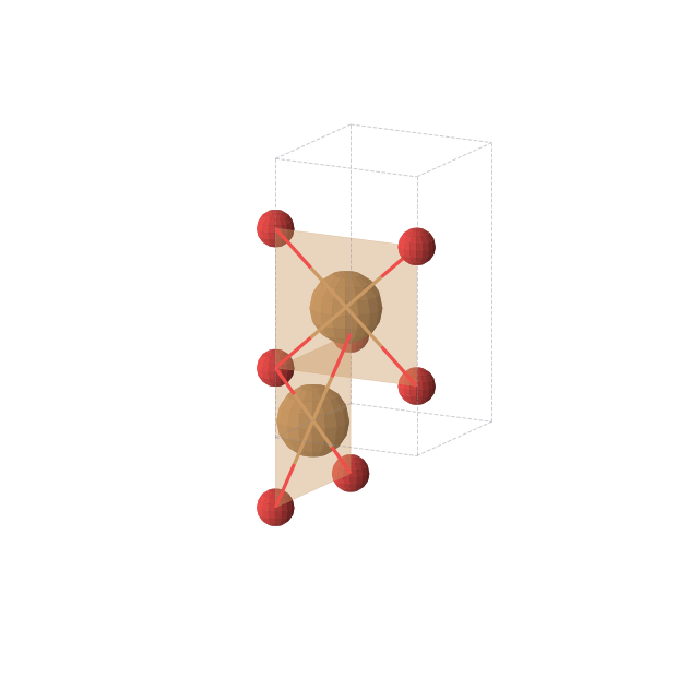 Crystal structure of CuO (tetragonal, P42/mmc (No. 131))