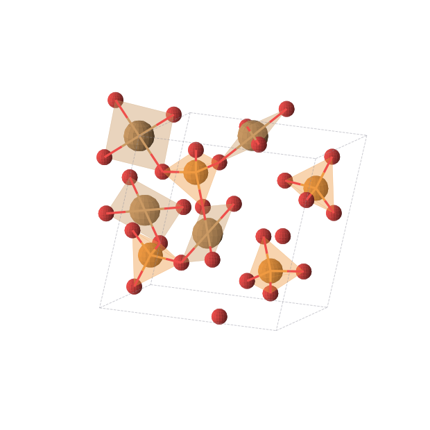 Crystal structure of CuPO4 (monoclinic, P21/c (No. 14))