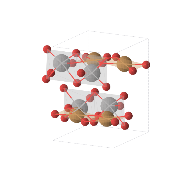 Crystal structure of VCuO4 (orthorhombic, Imma (No. 74))