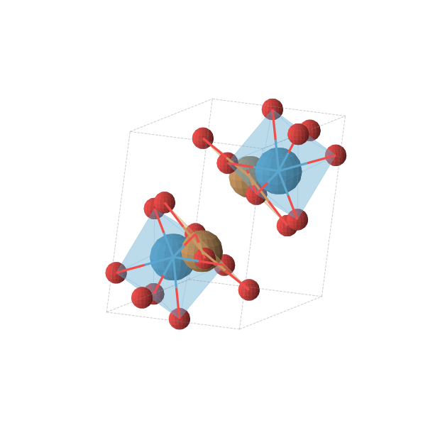 Crystal structure of CuWO4 (triclinic, P-1 (No. 2))