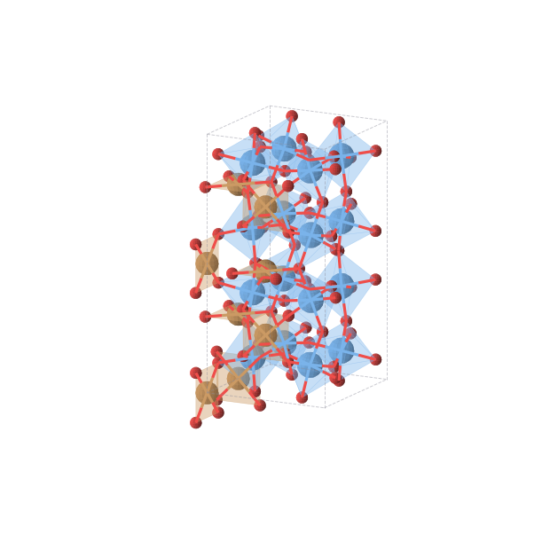 Crystal structure of Ta2CuO6 (orthorhombic, Pmmm (No. 47))