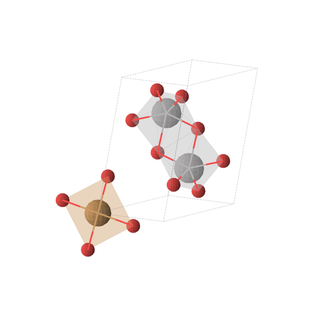 Crystal structure of V2CuO6 (triclinic, P-1 (No. 2))