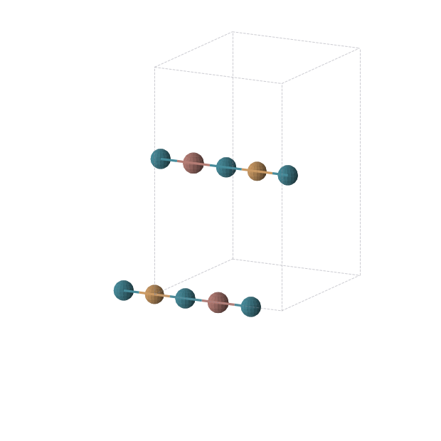 Crystal structure of Cu1Pd2Tl1 (orthorhombic, Immm (No. 71))