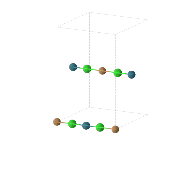 Crystal structure of Cu1Pd1Sr2 (orthorhombic, Immm (No. 71))