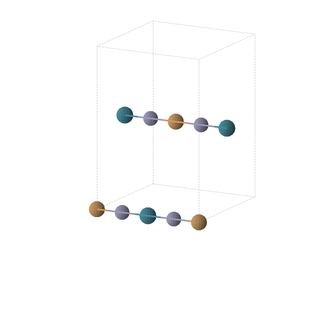 Crystal structure of CuPdZn2 (orthorhombic, Immm (No. 71))