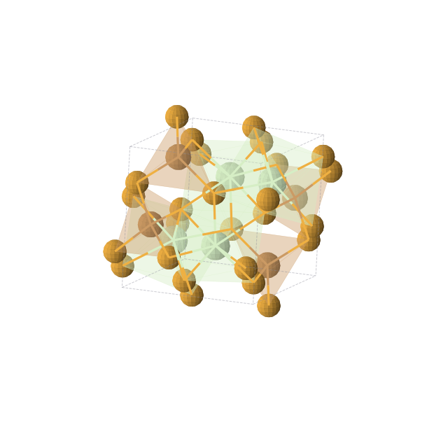 Crystal structure of Cu4Pr4Se8 (monoclinic, P21/c (No. 14))