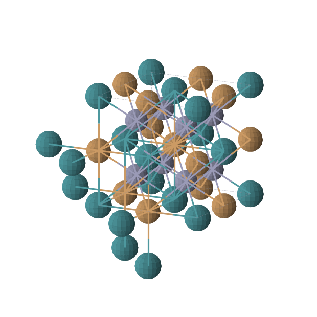 Crystal structure of Cu1Rh1Zn2 (cubic, Fm-3m (No. 225))