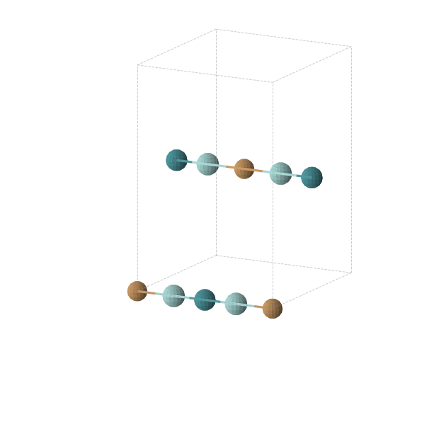 Crystal structure of Cu1Rh1Zr2 (orthorhombic, Immm (No. 71))