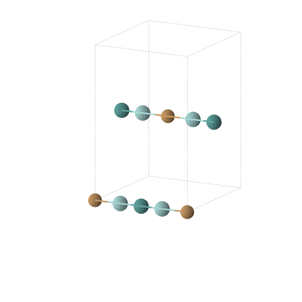 Crystal structure of Cu1Ru1Zr2 (orthorhombic, Immm (No. 71))