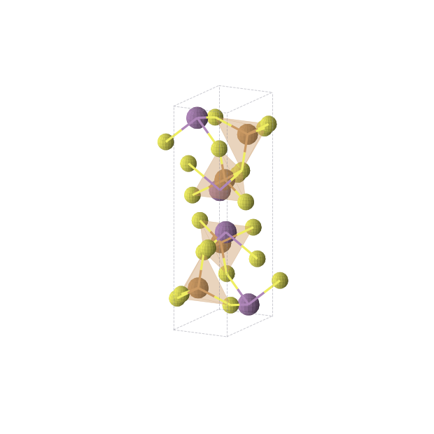 Crystal structure of CuS2Sb (orthorhombic, Pnma (No. 62))