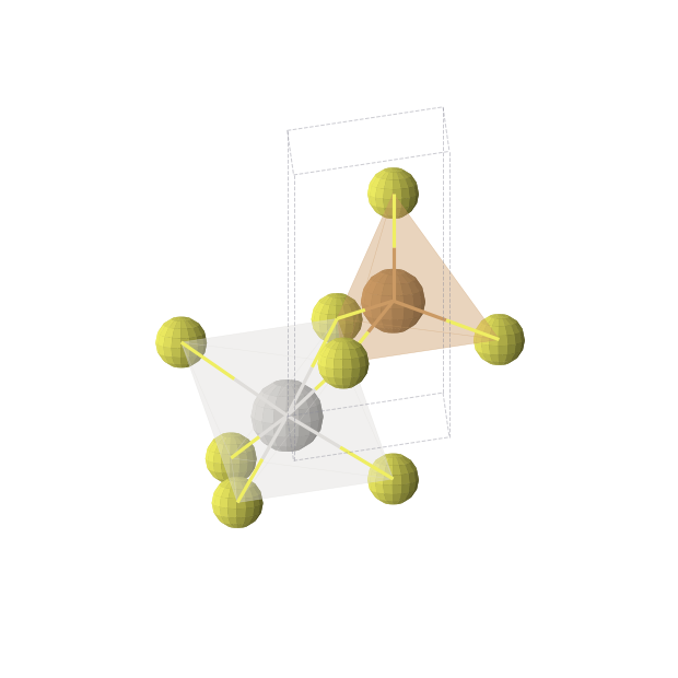 Crystal structure of CuS2Sc (trigonal, P3m1 (No. 156))