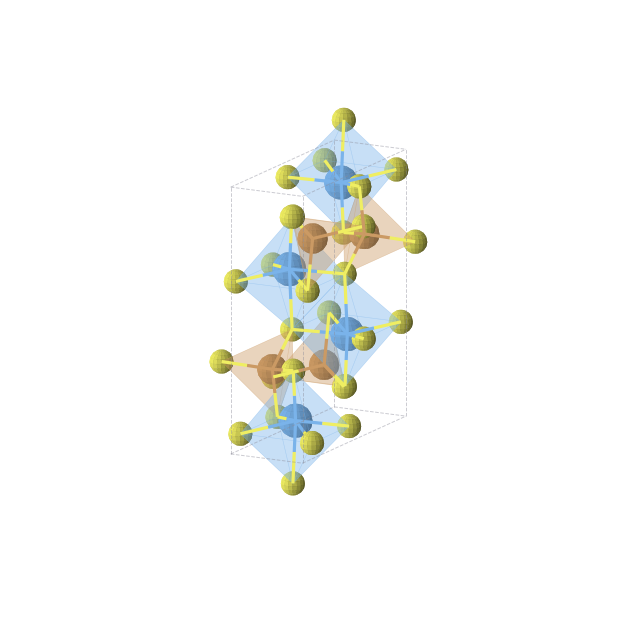 Crystal structure of Cu4S12Ta4 (orthorhombic, Pnma (No. 62))