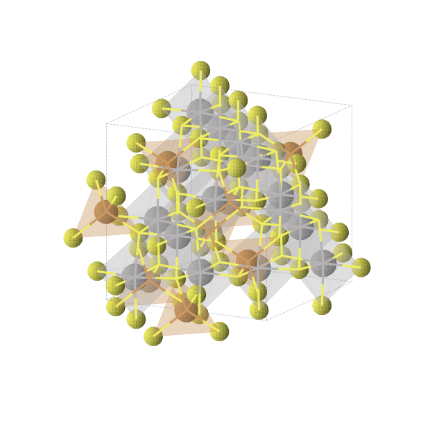 Crystal structure of V2CuS4 (cubic, F-43m (No. 216))