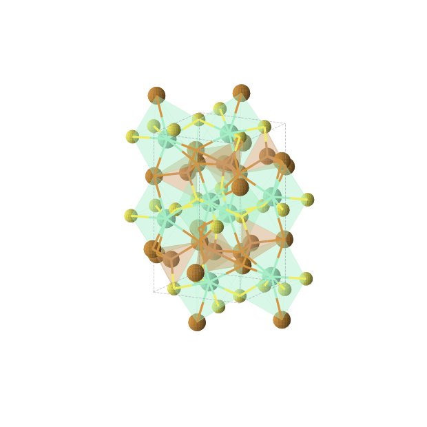 Crystal structure of Cu2S2Sm2Te2 (orthorhombic, Pbca (No. 61))
