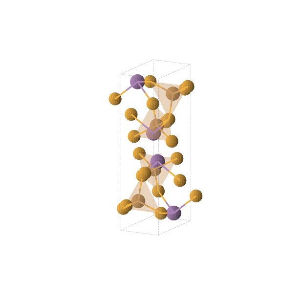 Crystal structure of CuSbSe2 (orthorhombic, Pnma (No. 62))