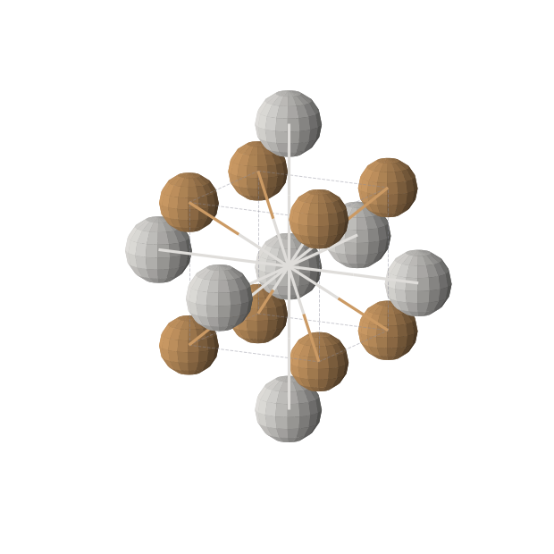 Crystal structure of Cu2Sc2 (cubic, Pm-3m (No. 221))