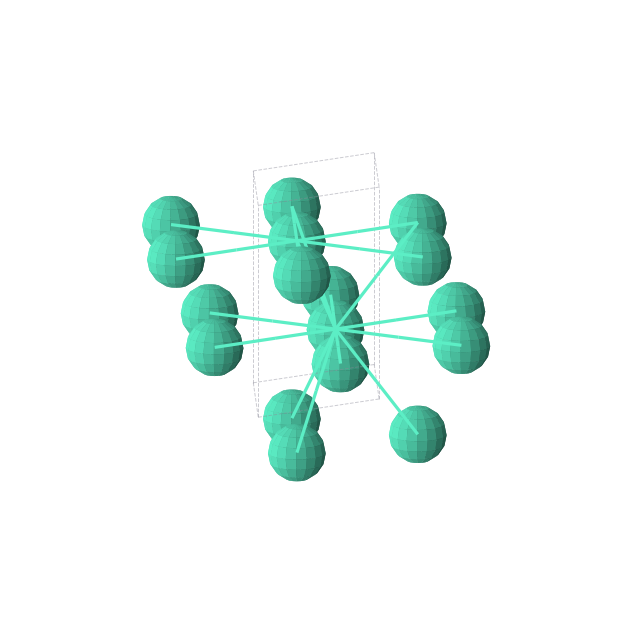 Crystal structure of Dy (hexagonal, P63/mmc (No. 194))