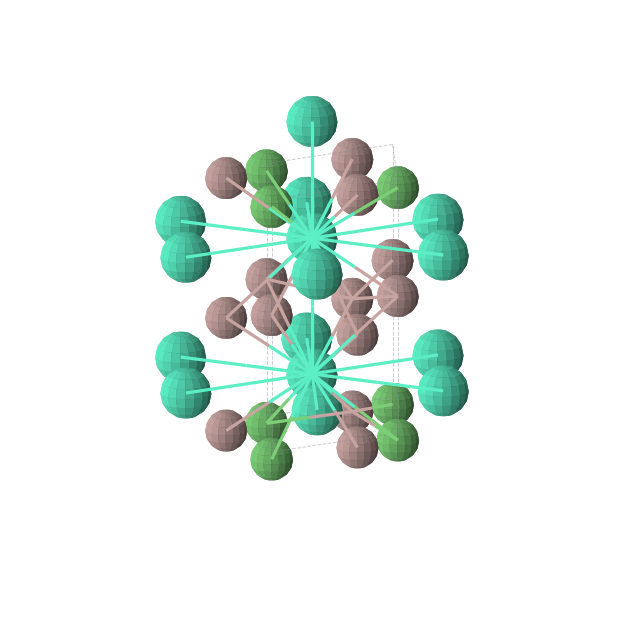 Crystal structure of Dy2Ga3Ni (trigonal, P3m1 (No. 156))