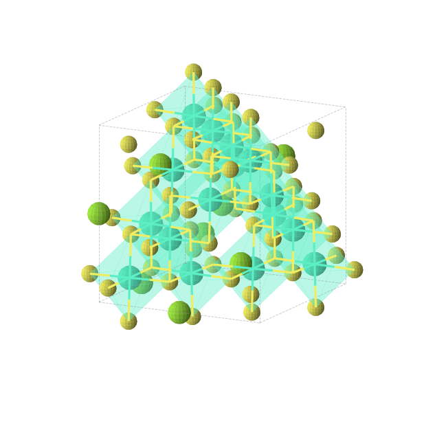 Crystal structure of Dy2MgS4 (cubic, Fd-3m (No. 227))