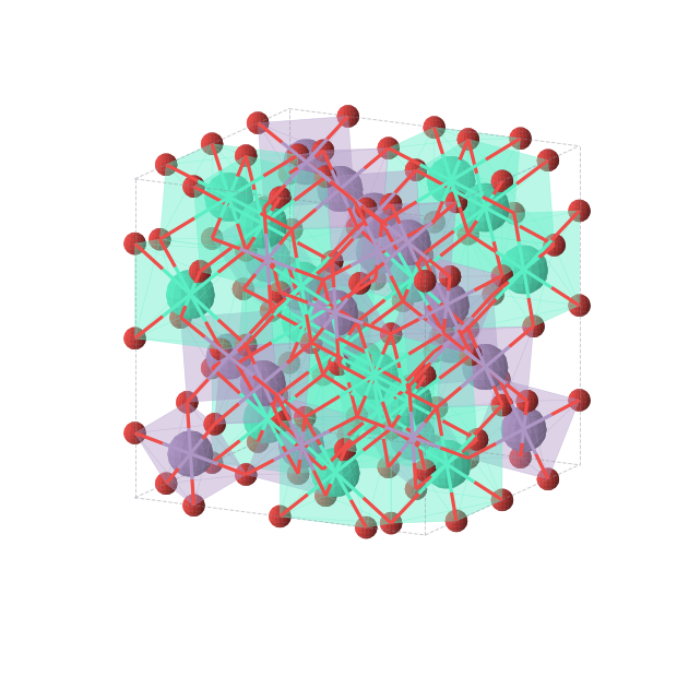 Crystal structure of Dy2Mn2O7 (cubic, Fd-3m (No. 227))