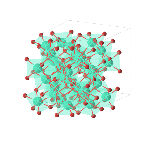 Crystal structure of Dy2O3 (cubic, Ia-3 (No. 206))