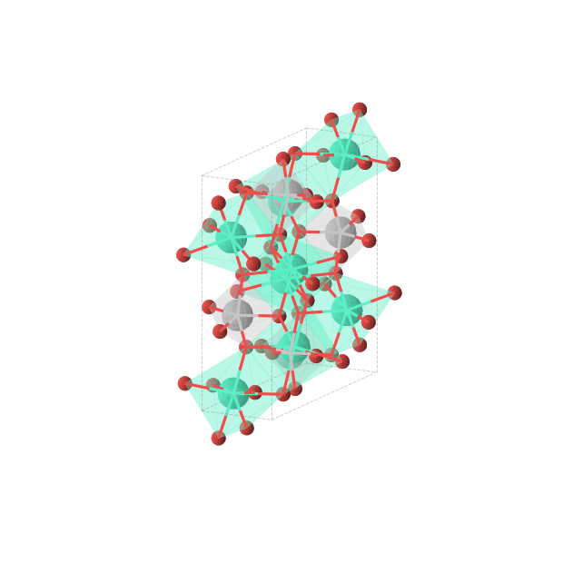 Crystal structure of Dy2TiO5 (orthorhombic, Pnma (No. 62))