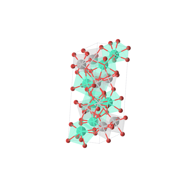 Crystal structure of Dy2Ti2O7 (monoclinic, P21 (No. 4))
