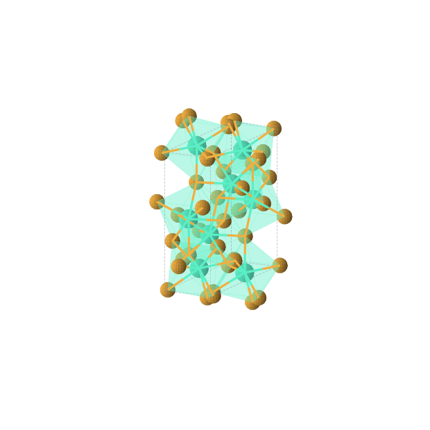 Crystal structure of Dy8Se12 (orthorhombic, Pnma (No. 62))