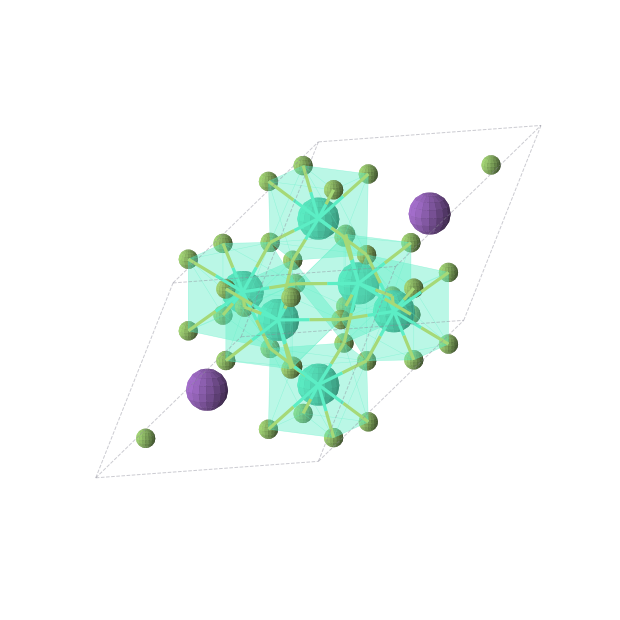Crystal structure of KDy3F10 (cubic, Fm-3m (No. 225))