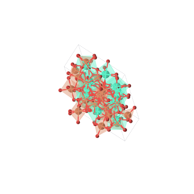 Crystal structure of Dy12Fe20O48 (cubic, Ia-3d (No. 230))