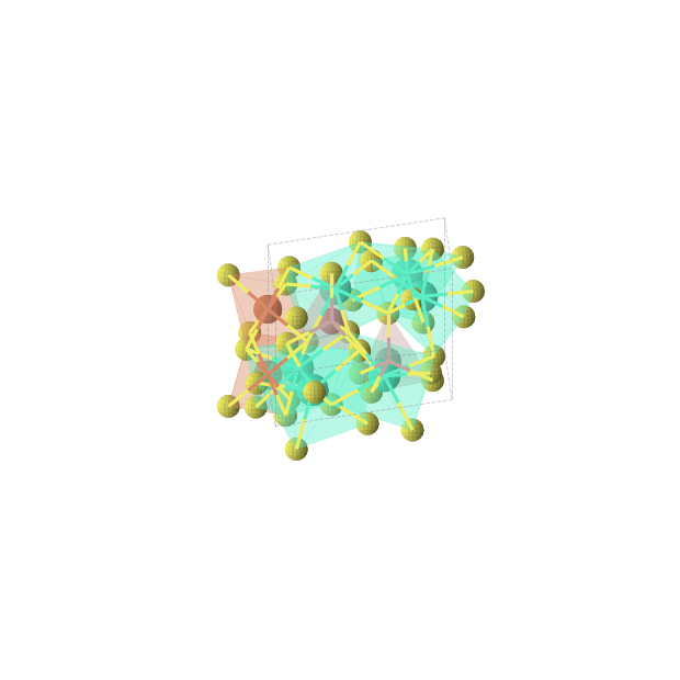Crystal structure of Dy6Fe2Ga2S14 (hexagonal, P63 (No. 173))