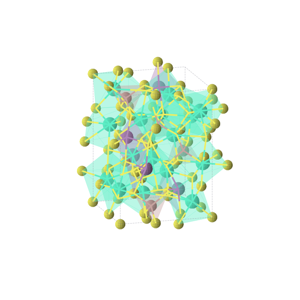 Crystal structure of Dy16Ga4S36Sb4 (orthorhombic, Aea2 (No. 41))