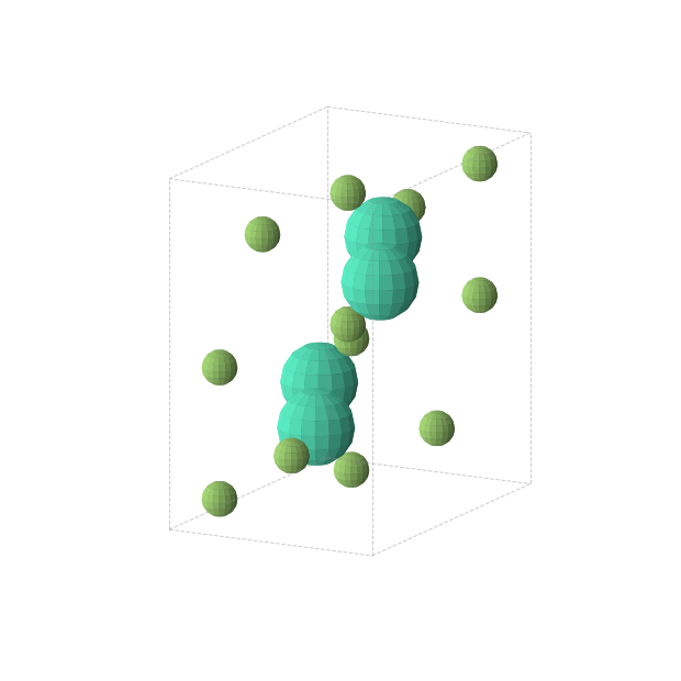 Crystal structure of DyF3 (orthorhombic, Pnma (No. 62))