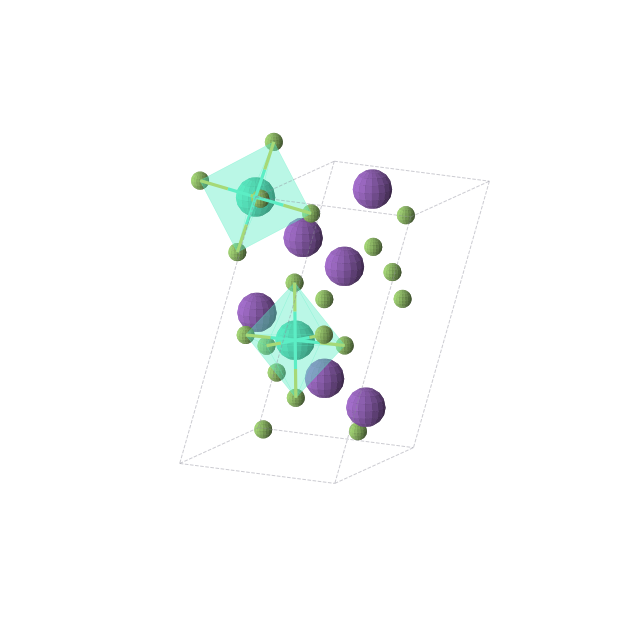 Crystal structure of DyF6K3 (monoclinic, P21/c (No. 14))