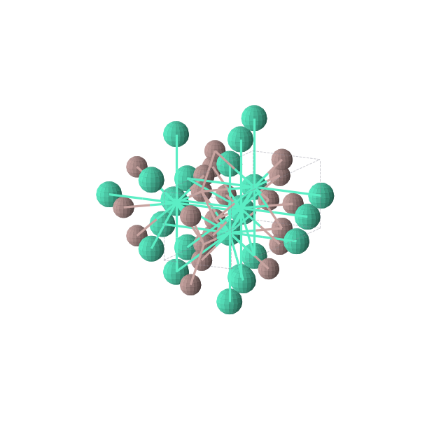 Crystal structure of DyGa (orthorhombic, Cmcm (No. 63))