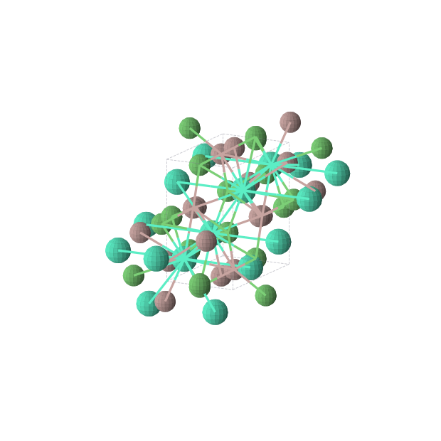 Crystal structure of DyGaNi (orthorhombic, Pnma (No. 62))