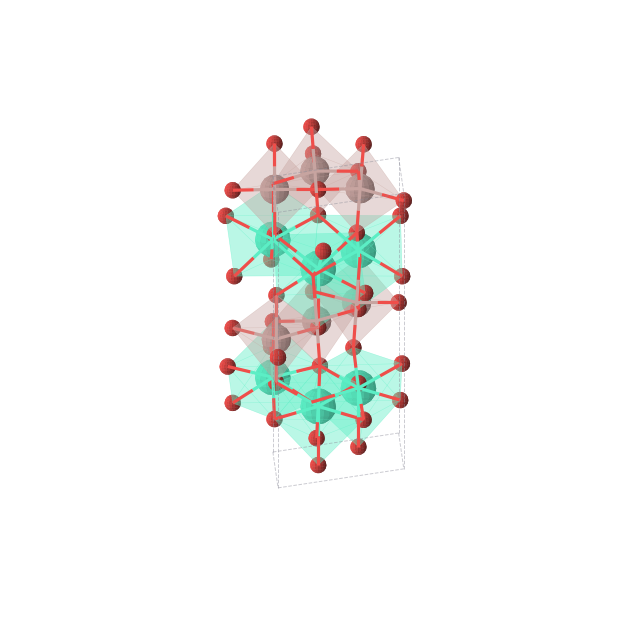 Crystal structure of DyGaO3 (hexagonal, P63cm (No. 185))