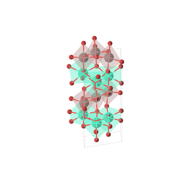 Crystal structure of DyInO3 (hexagonal, P63cm (No. 185))