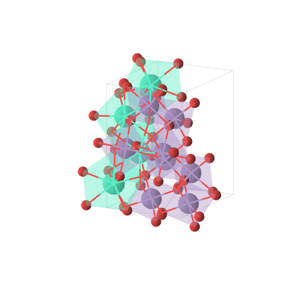 Crystal structure of DyMn2O5 (orthorhombic, Pbam (No. 55))