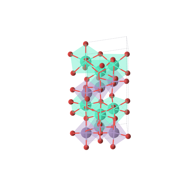 Crystal structure of DyMnO3 (hexagonal, P63cm (No. 185))