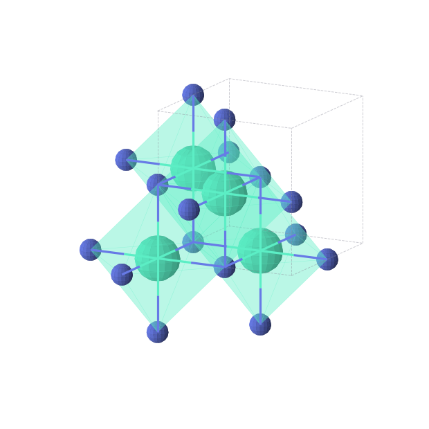 Crystal structure of DyN (cubic, Fm-3m (No. 225))