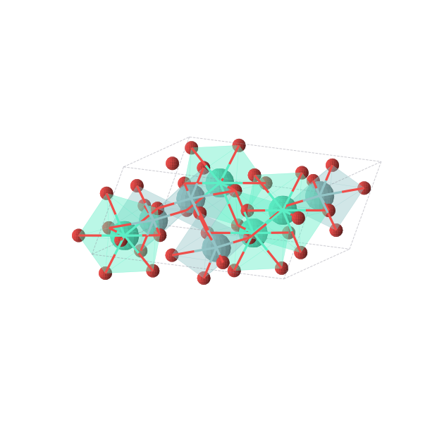 Crystal structure of DyNbO4 (monoclinic, C2/c (No. 15))
