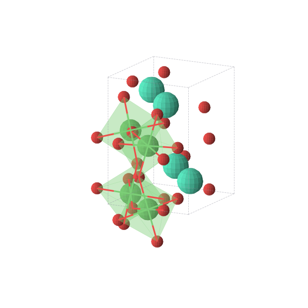 Crystal structure of DyNiO3 (orthorhombic, Pnma (No. 62))