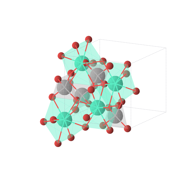 Crystal structure of Dy2O8V2 (tetragonal, I41/amd (No. 141))